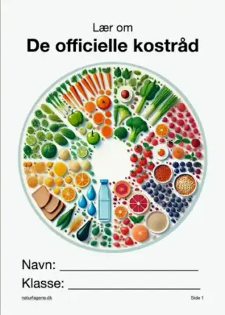 Illustration til undervisningsforløbet om De officielle kostråd